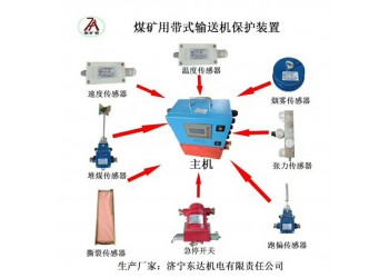 大港皮带机综合保护装置八大保护智能保护