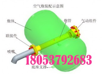 破拱器空气炮厂家，KQP-B-150破拱器