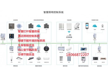 智能照明控制系统地下车库照明节能改造项目