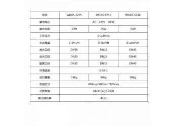 水垢预防设备水垢处理设备