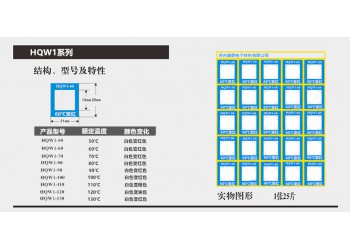 BCW1系列反光显示不可逆变色测温贴片