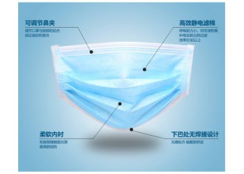 鸿冉医疗一次性医用口罩的规格