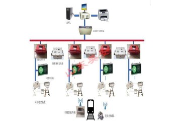 煤矿大巷运输监控信集闭道岔远程控制系统