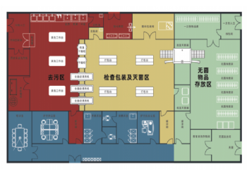 KINNICK金尼克医疗清洗消毒设备及器具