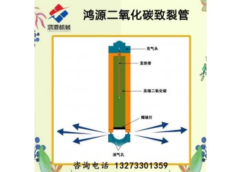 鄂州 鸿源矿山气体活化器设备厂家简介说明