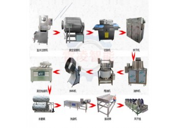 牛肉干生产流水线 油炸牛肉干加工设备